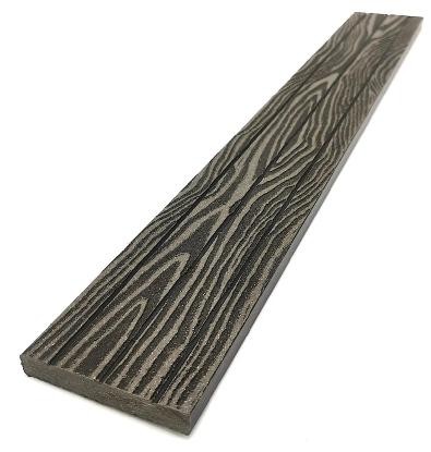 Торцевая декоративная планка NanoWood Венге купить в Сусумане